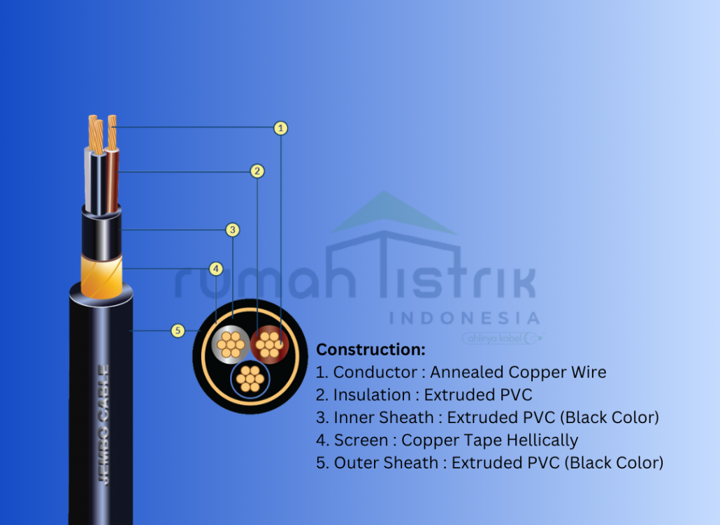 Pvc Cts NYSY (CU/PVC/CTS/PVC) - PT Rumah Listrik Indonesia